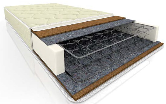 Фото Матрас Элит плюс Lite Bonnel Титан от производителя Вега в Крыму по цене 9 150 ₽