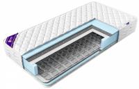 Фото vysokie-matrasy матрас эксклюзив жаккард плюс производитель Корона