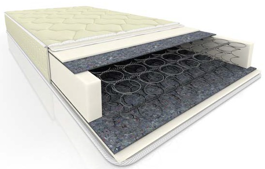 Фото Матрас Элит Bonnel стандарт от производителя Вега в Крыму по цене 6 420 ₽