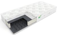Фото matrasy-bonnel матрас боттичелли (botticelli) производитель Сити