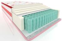 Фото vysokie-matrasy матрас эльбрус производитель Вега