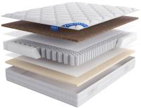 Фото matrasy-na-bolshoy-ves матрас camelia lux (камелия люкс) производитель Линия Флекс